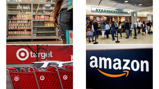 Retail interview study guide