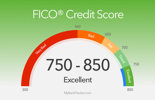 CREDIT GAME PACKAGE 101